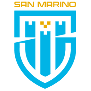 Escudo de San Marino